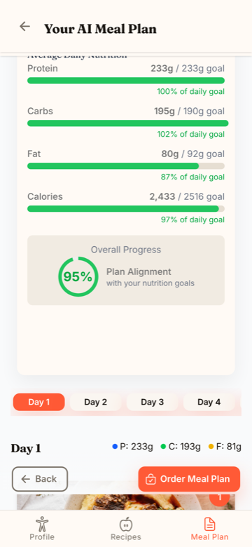 Nutrition Match against protein, carb, fat and calorie goals